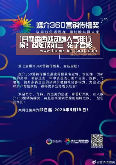 
1月新番西欧动画人气排行榜！超炮仅前三 花子君影像研垫底|im体育投注